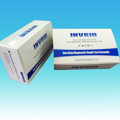 Bir Adımda Doğurganlık Test Kitleri Fsh Menopoz Hormonu Orta Akım İdrar