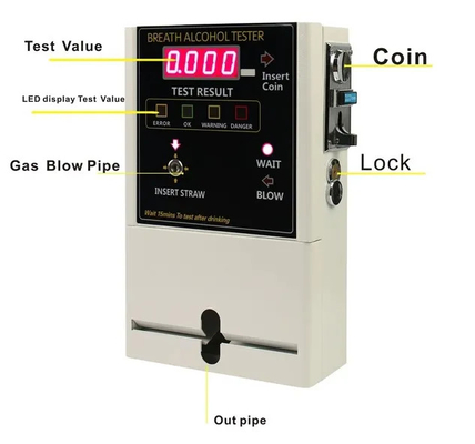 Jetonlu Dijital Breathalyzer Alkol Test Cihazı At319