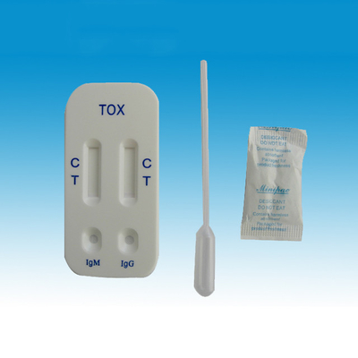 Card Combo Hızlı Test Kiti Toxotest Toxoplasma Igg / Igm Tespiti