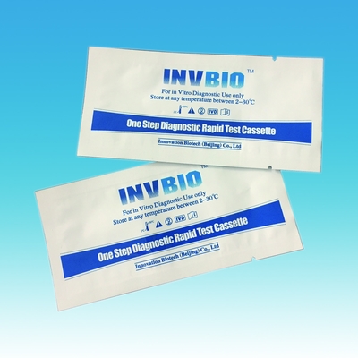 Bir Adımda Doğurganlık Test Kitleri Fsh Menopoz Hormonu Orta Akım İdrar