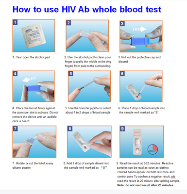 Invbio Evde Bulaşıcı Hastalık Hızlı Test Kitleri Hiv Kendi Kendine Test
