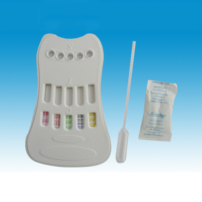 Kızamıkçık Virüsü / Sitomegalovirüs / Herpes Simpleks Virüsü / Toksoplazmaya Karşı IgM Antikoru Hızlı Testi