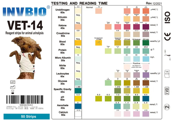 Marka INVBIO Hızlı Teslimat VET Pet İdrar Test Şeritleri 14 Parametre Süper Market