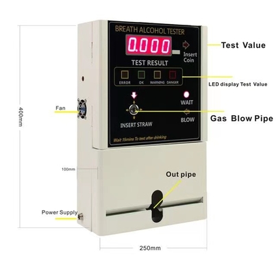 Elektrokimyasal Ledli Nefes Alkol Test Cihazı At319 Modül Değiştirilebilir