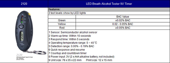 3 Seviyeli Led Işıklar, Sürüş Güvenliği İçin Zamanlayıcı Hızlı Tepki ile Breathalyzer Alkol Test Cihazını Gösteriyor