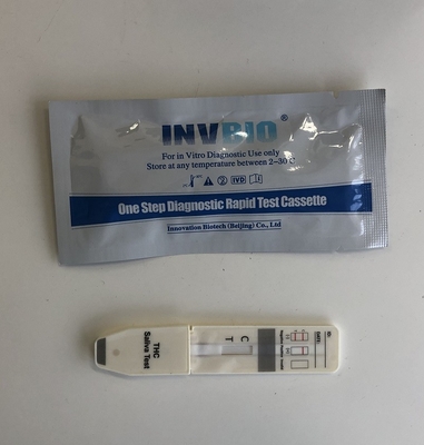 Marijuana / Cannabis Thc Hızlı Test Cihazı 25 Ng/Ml Ce Onaylandı