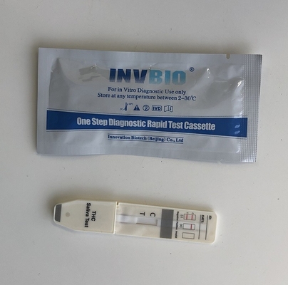 Marijuana / Cannabis Thc Hızlı Test Cihazı 25 Ng/Ml Ce Onaylandı