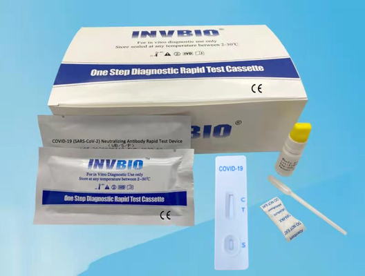 SARS-Cov-2 COVID-19 Nötralize Edici Antikor Hızlı Testi