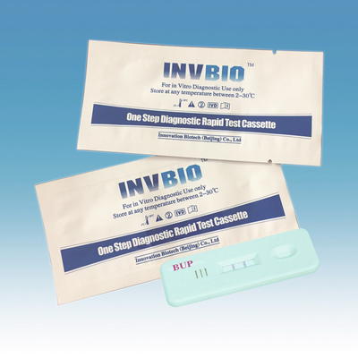 INVBIO Buprenorfin BUP Uyuşturucu Bağımlılığı Test Kiti 25 Test / Kutu