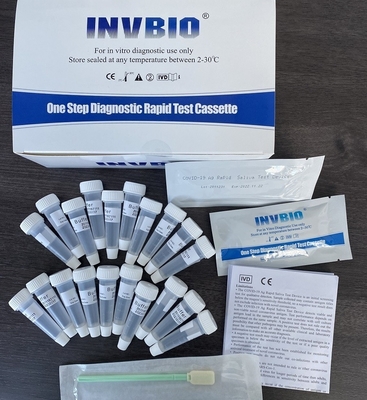 SARS-CoV-2 Coronavirüs Tükürük Antijeni Hızlı Test Kiti %98.21 Doğruluk