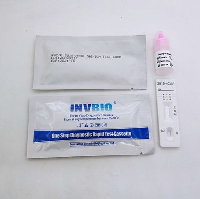SARS-CoV-2 Serum Plazma IgG IgM Antikor Test Kiti Evde 25 Adet/ Kutu